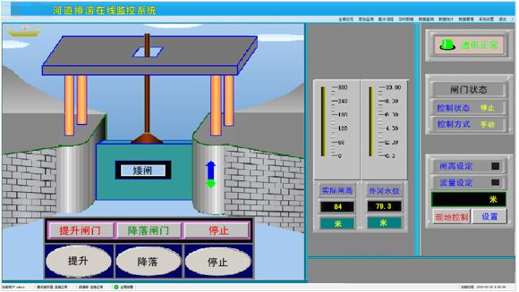水閘自動化遠程控制系統