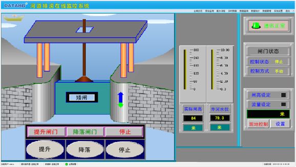 涵閘遠程監控系統