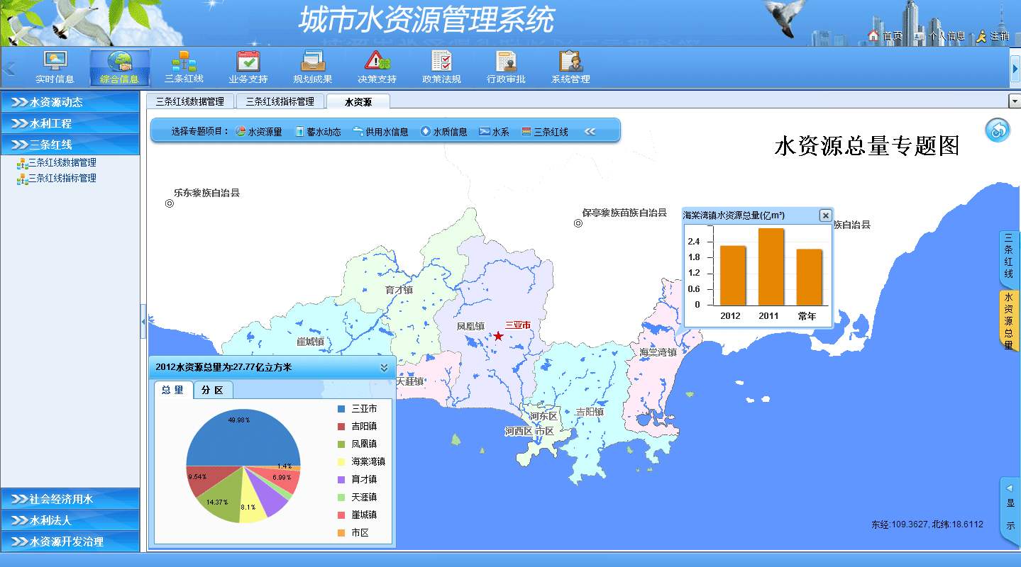 水文水資源信息化管理系統